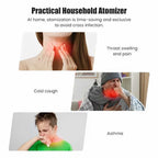 Portable Nebulizer – Compact, Quiet & Easy to Carry