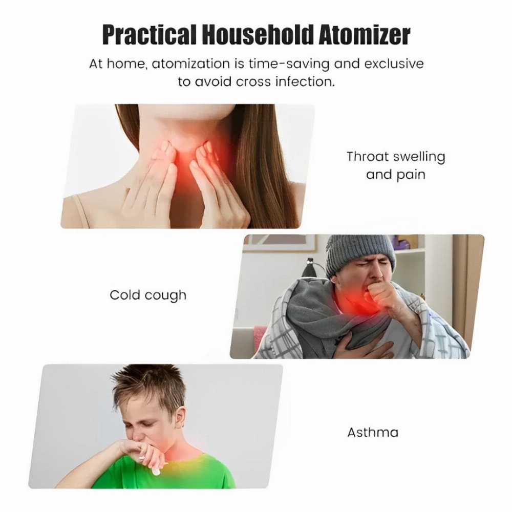 Portable Nebulizer – Compact, Quiet & Easy to Carry