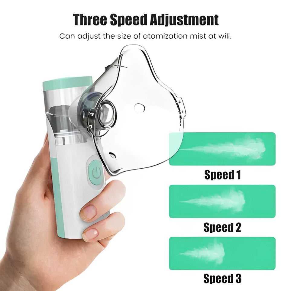 Portable Nebulizer – Compact, Quiet & Easy to Carry